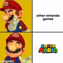 Mario meme! Meme Template