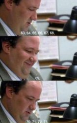 Kevin from the office counting Meme Template