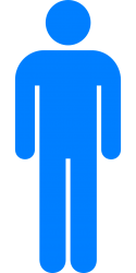 Male Bathroom Symbol Meme Template