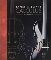 Stewart’s Calculus Meme Template