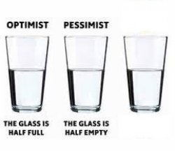 Half glass water Meme Template