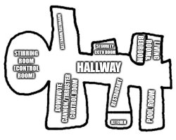 the imgflip bus map Meme Template