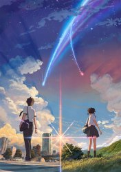 Your Name Poster Meme Template