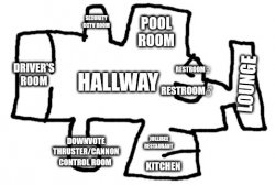map of amt car Meme Template