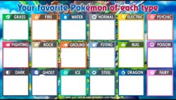 Your favorite Pokemon of each type Meme Template