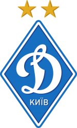 Dynamo Kiev Meme Template