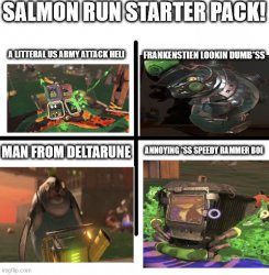 Salmon run starter pack Meme Template