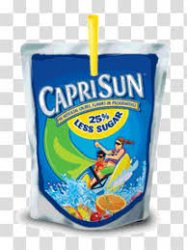 Capri Sun Meme Template