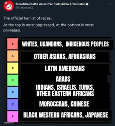 this is racist....Japanese people are black too Meme Template