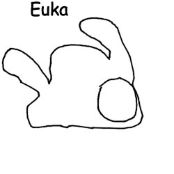 Euka Meme Template