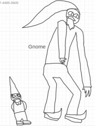 Gnome Meme Template