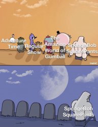 Cartoon network sucks right now Meme Template