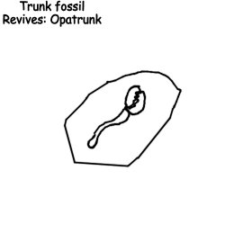 Trunk fossil Meme Template