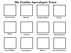 My Zombie Apocalypse Team Meme Template