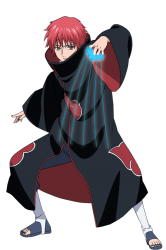 Guren using a jutsu that makes it look like the 8 inner gates Blank  Template - Imgflip