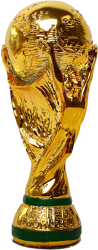 Fifa world cup trophy Meme Template