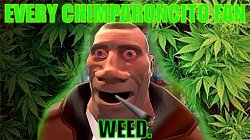 weed. Meme Template