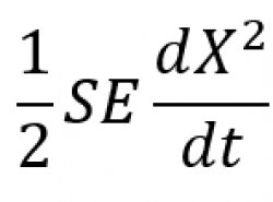 sex math Meme Template