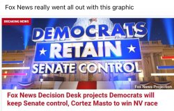 Fox News Democrats retain Senate control Meme Template