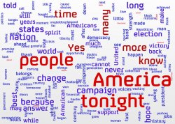 Barack Obama victory speech word cloud Meme Template