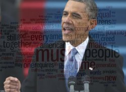 Barack Obama second Inaugural speech word cloud Meme Template