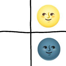 Light Moon Dark Moon Meme Template