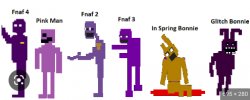 william afton Meme Template