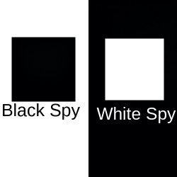 Spy vs Spy cast Meme Template