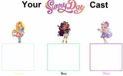 Sunny Day Cast Meme Template