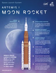 Artemis Moon Rocket Meme Template