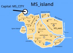 MS_island MAP Meme Template