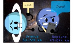 Galactic Comics 2.0 Uranus Send Help Meme Template