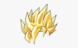super saiyan Meme Template