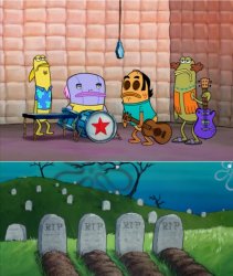 Spongebob band Meme Template