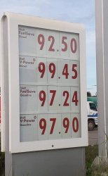 gas Meme Template