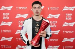 Kai Havertz MOTM sad Meme Template