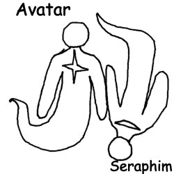 Avatar and Seraphim Meme Template