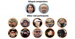 Oath Keeper traitors Meme Template