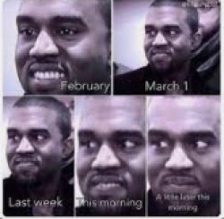 months go by Meme Template