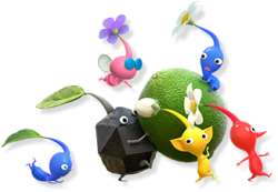 Pikmin & Friends Meme Template