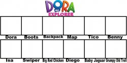 Dora Cast Blank Meme Template