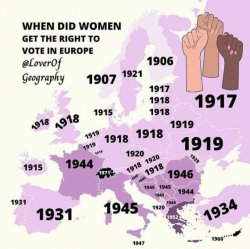 When did women get the right to vote in Europe Meme Template