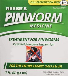 Zrcalo Pinworm Medicine Meme Template