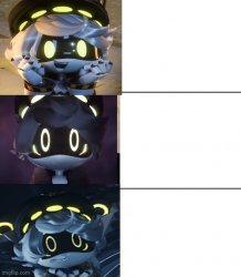 N's fright level Meme Template