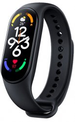 Mi Band 7 Meme Template