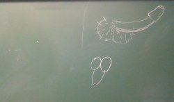 there is two types of ppl. pp drawing on blackboard Meme Template