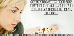 Women Medication Meme Template