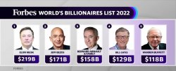 Billionaires Meme Template