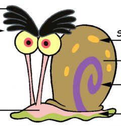 Larry The Snail Meme Template