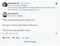 Elon Musk blames the Federal Reserve Meme Template